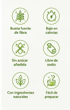 Características del producto