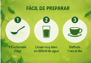 Preparación de Coliplus
